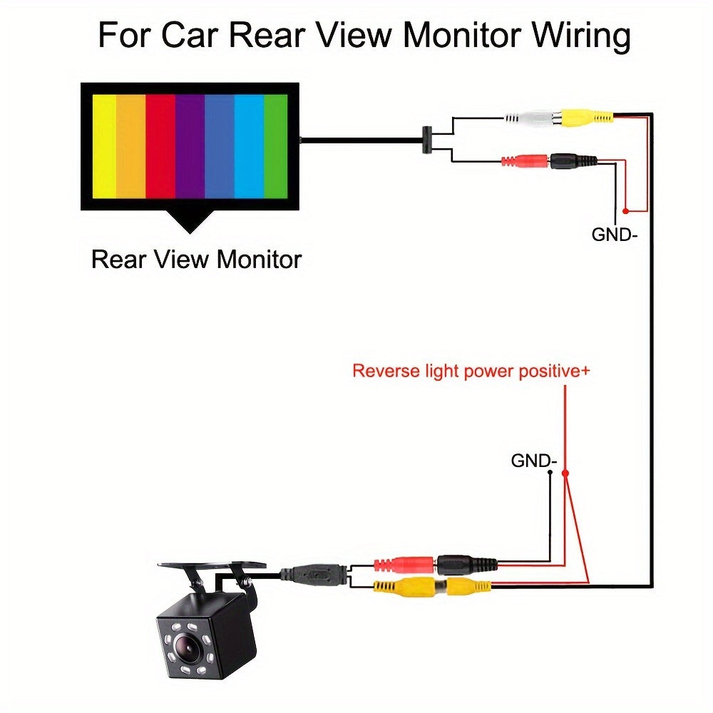 Backup Camera Kit with 4.3" Monitor – 8 LED Night Vision, Wide Angle Rearview Camera for Cars, Trucks & SUVs, HD Parking System