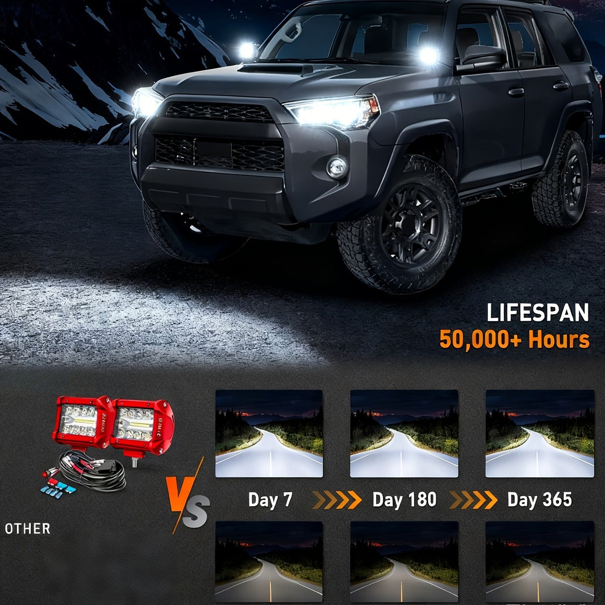 4 Inch LED Pod Lights, Triple Row Combo Flood & Driving Off-Road Lights, 3000+ Lumens with Wiring Harness, Cube Pods for Truck Boat ATV UTV, 2PCS