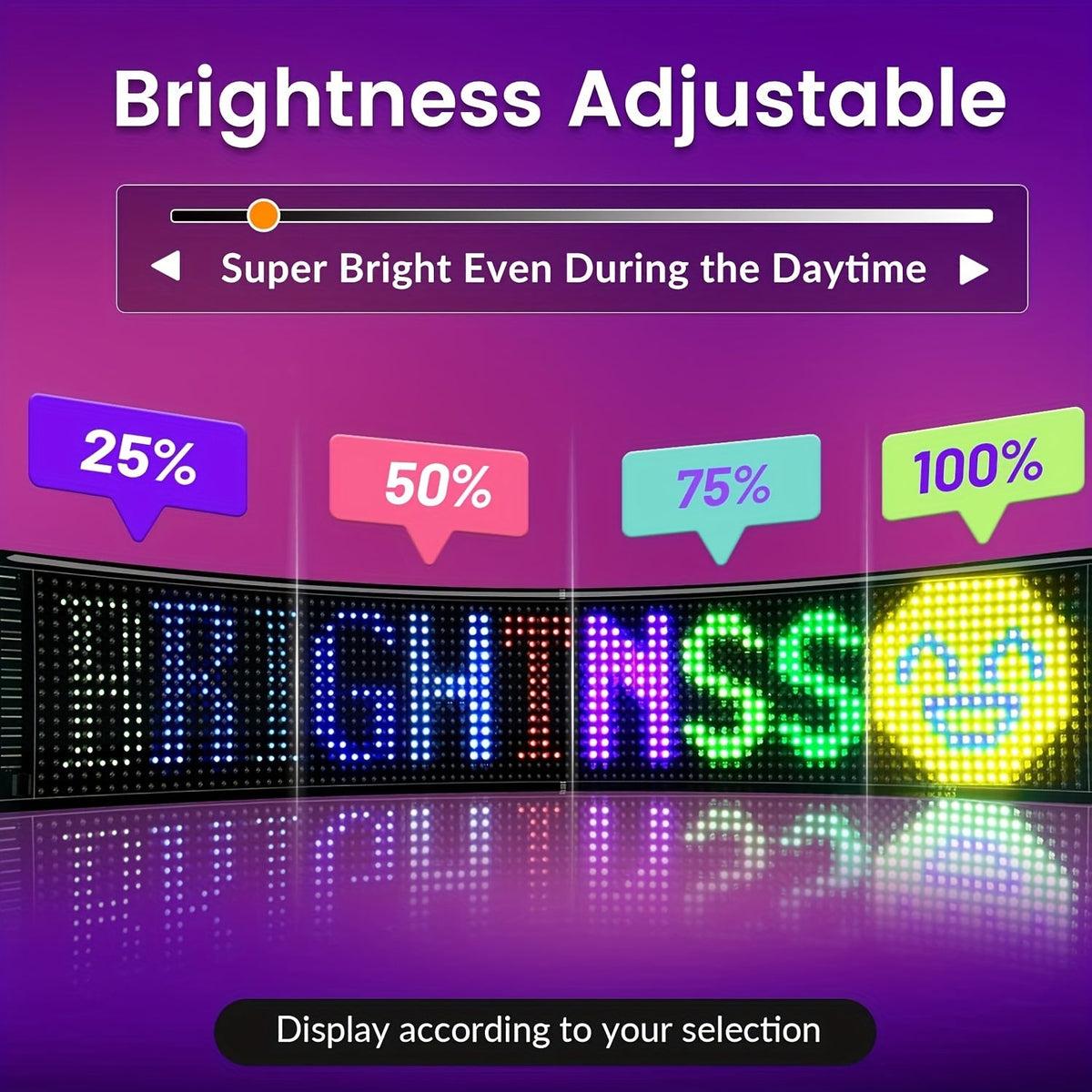 Programmable Scrolling LED Car Sign with App & Remote Control, USB Powered DIY Text Animation Graffiti Pattern, Rolling Display for Trucks SUVs Store Bar Hotel