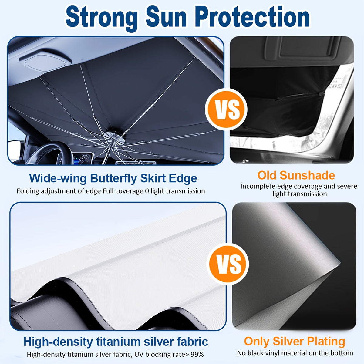 Windshield Sun Shade UV Protection – Auto-Open Foldable Fiberglass Heat Blocker | Car SUV Truck Front Visor Universal Fit Black