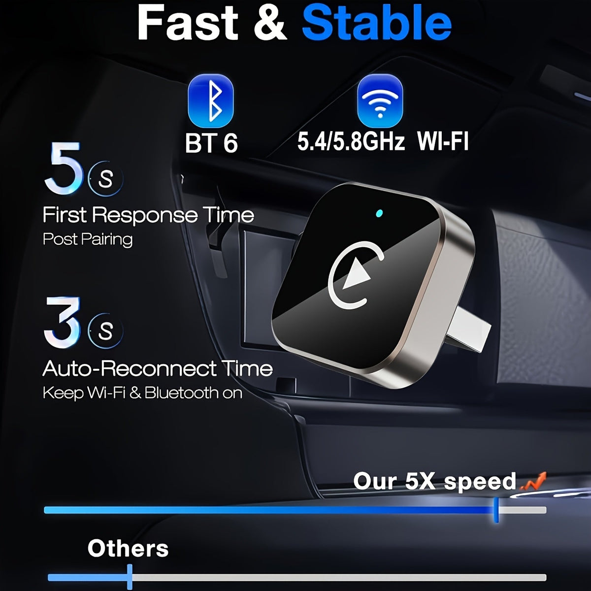 Wireless CarPlay Adapter 2-in-1 – Converts Wired CarPlay & Android Auto to Wireless, USB Dongle for iOS 10+ & Android 11+, No Battery Required