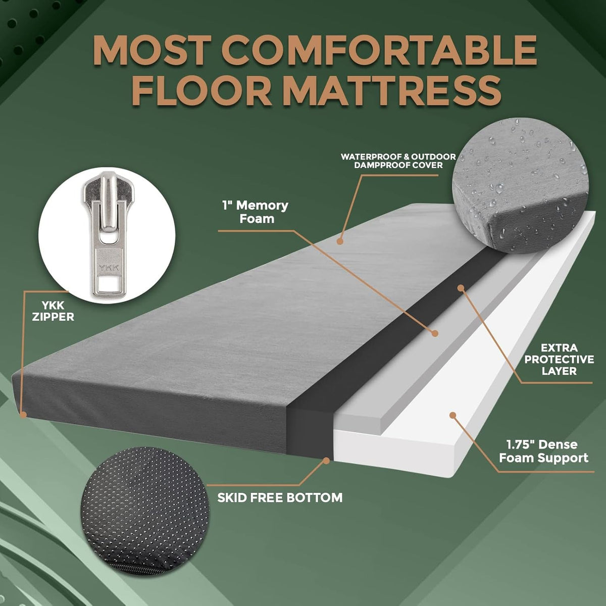 Memory Foam Camping Mattress Pad 72x24 Inch Roll Up Portable Sleeping Pad for Adults Car SUV Tent Cot Floor Guest Bed Sleepover Single Twin Grey