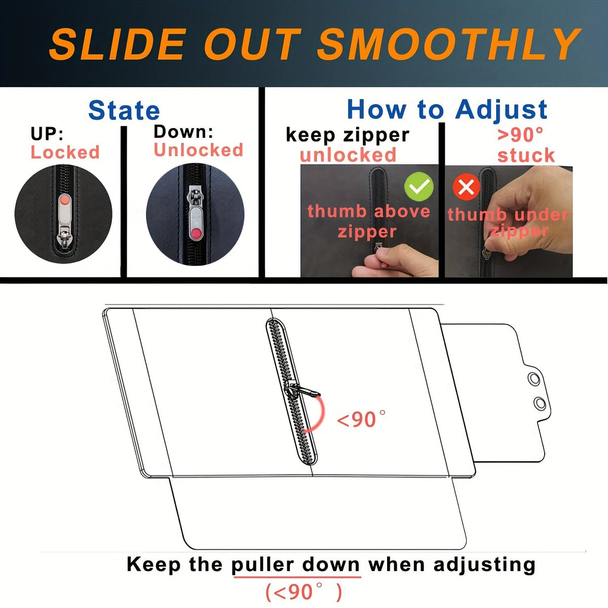 Sun Visor Extender Polarized PC Material Clip-On – UV & Glare Blocking | Driver & Passenger Side Adjustable Universal Fit Car SUV Truck
