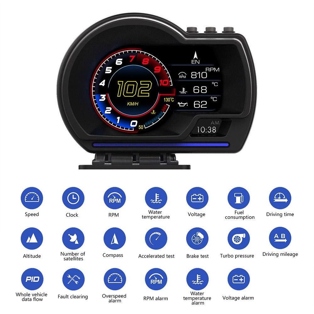 Car Head Up Display OBD2 + GPS Dual System HUD, Digital Windshield Speedometer with Water Temp Voltage RPM, Universal Heads-Up Display for Most Vehicles