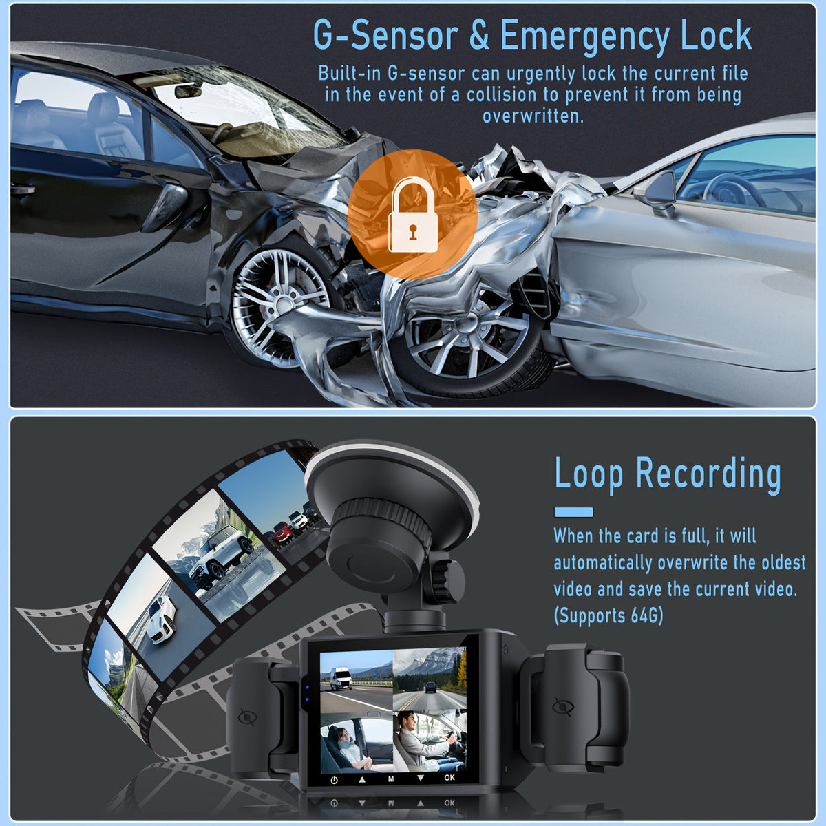 4-Lens 360° Dash Cam 1080P – Front Rear Left Right Coverage, 2.4" Quad-Split Screen, Super Night Vision WDR, G-Sensor Loop Recording, Optional 64GB Card