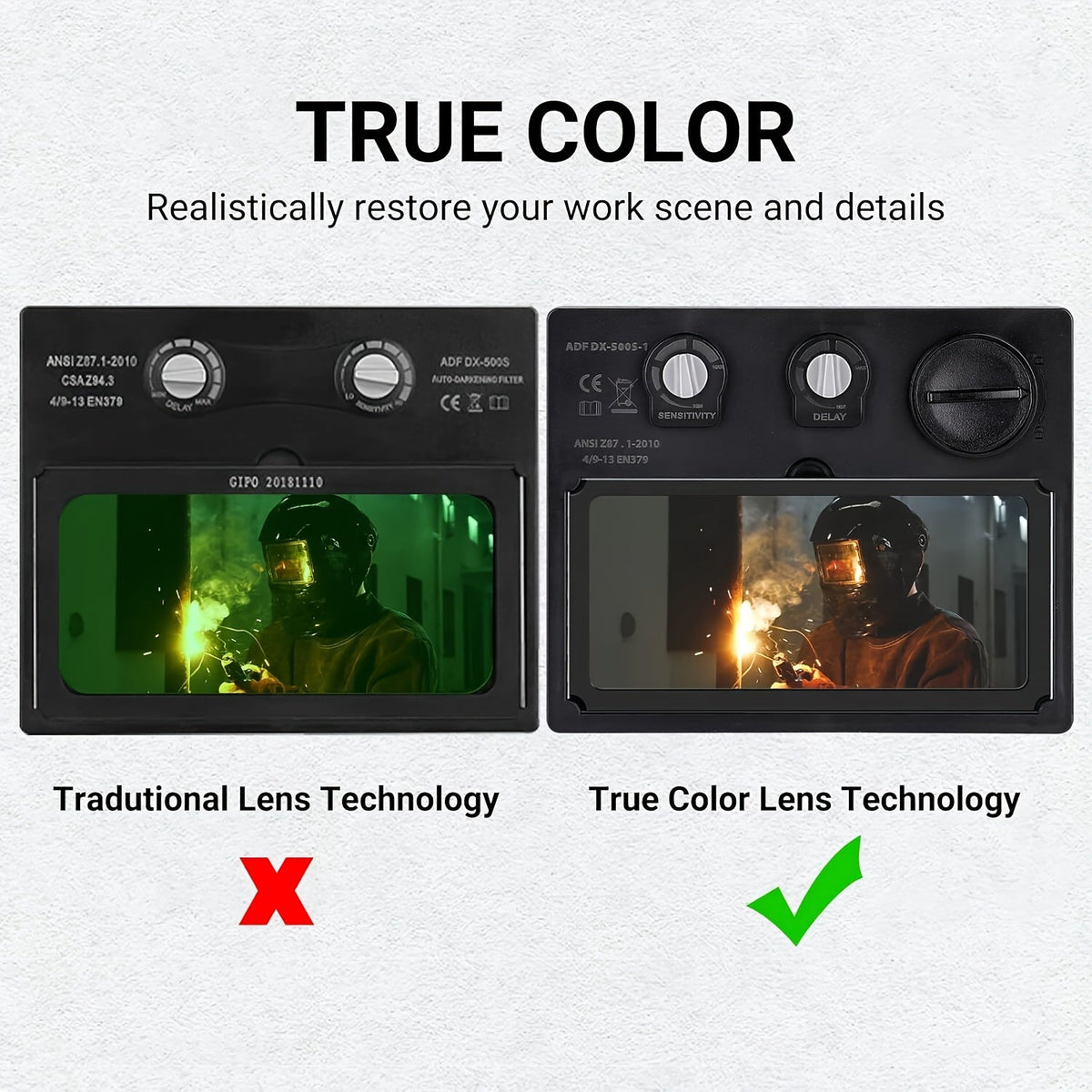 Auto-Darkening Welding Helmet, Large Viewing Screen True Color Solar Powered, Automatic Shade Adjustment for Welding & Grinding, Head-Mounted Welder Mask