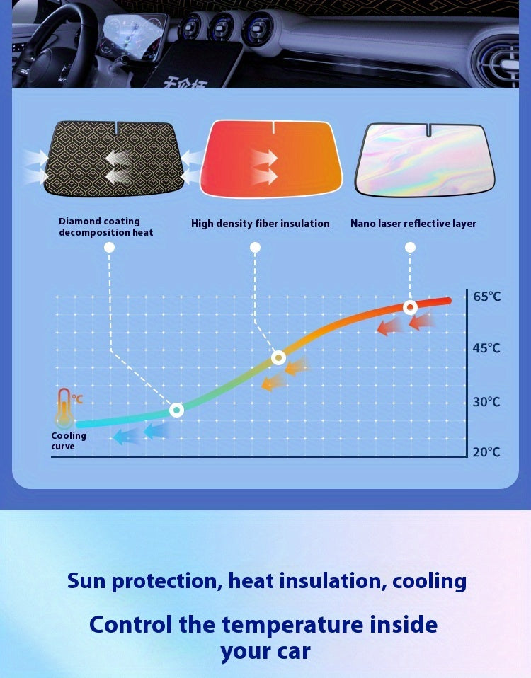 Car Windshield Sunshade 5-Layer Laser Insulation - Thickened UV Heat Blocker, Diamond Pattern, Fits Toyota Sienna Tundra Ford F150 & Universal Sizes, Gold Black