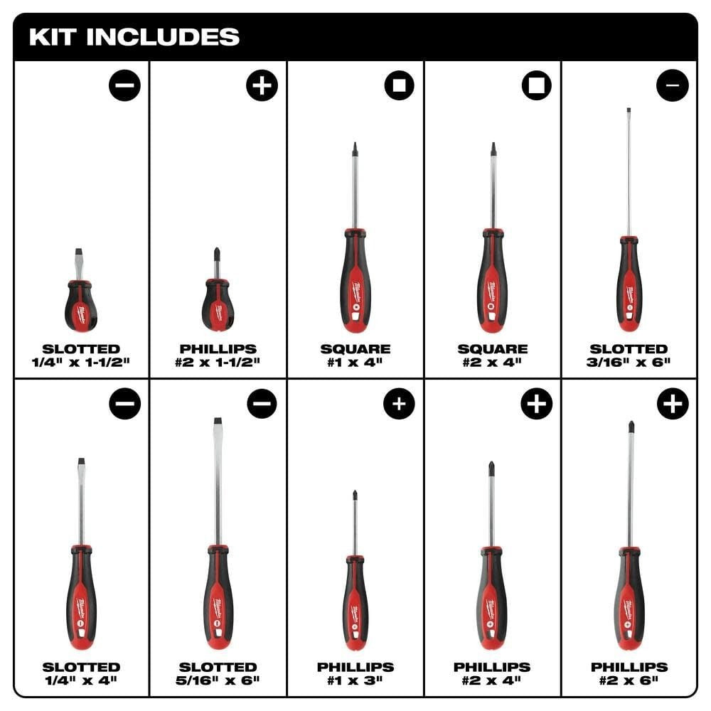 Milwaukee 2710 Screwdriver Kit 10-Piece – Alloy Steel Hex Drivers with Magnetic Tips, Size-Marked Caps for Home & Professional Use