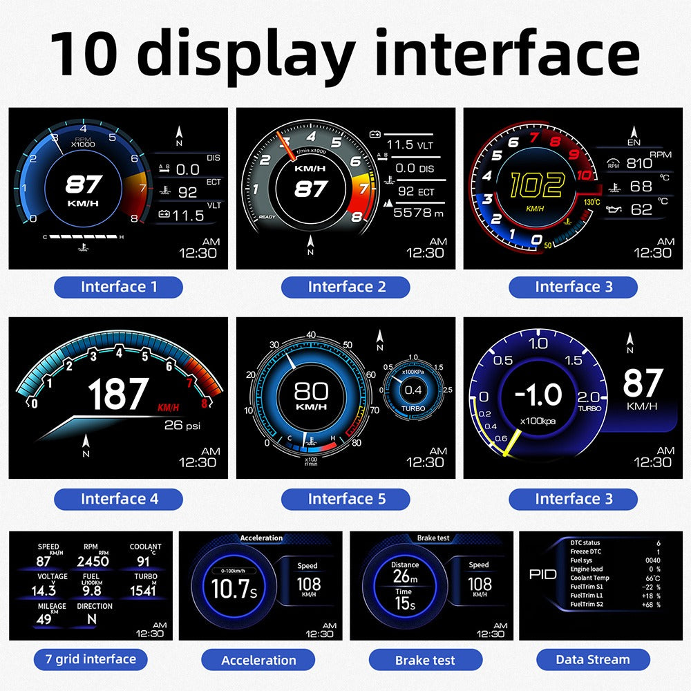 Car Head Up Display OBD2 + GPS Dual System HUD, Digital Windshield Speedometer with Water Temp Voltage RPM, Universal Heads-Up Display for Most Vehicles