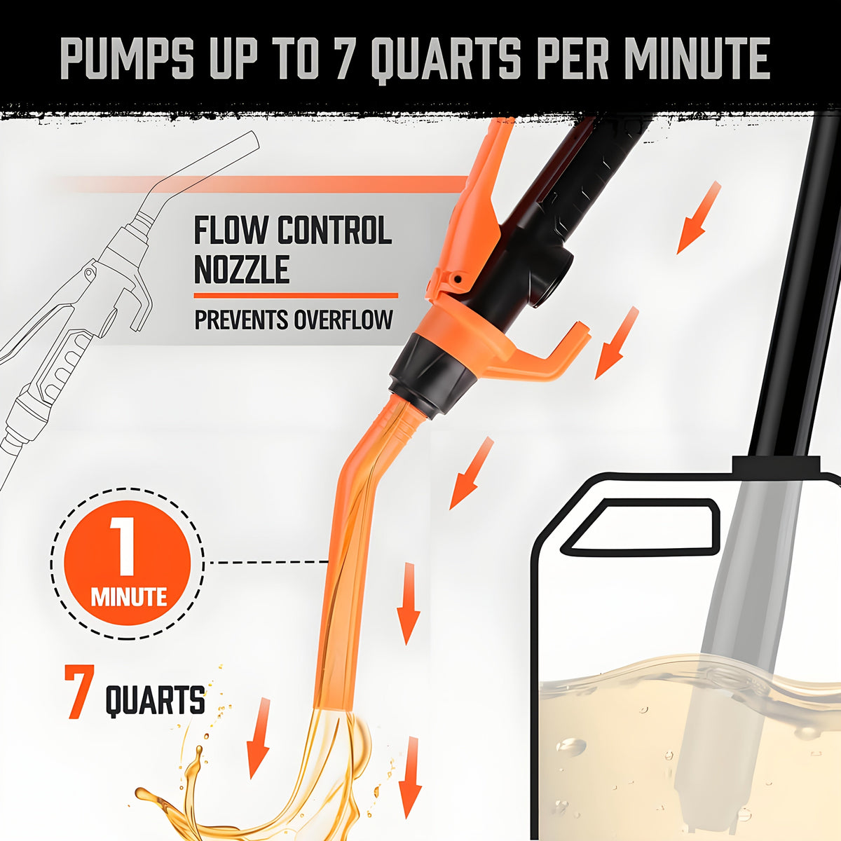 Electric Siphon Fuel Transfer Pump 2.6 GPM, Battery Operated Portable Gas Diesel Oil Extractor, 3V 7W 12000 RPM, 35.6" Hose, 1" Suction Tube — 2pcs