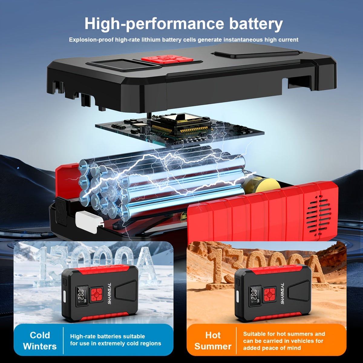 Portable Jump Starter with Air Compressor, 15000A-21000A Peak 350PSI 12V 17-in-1, Car Battery Charger with LED Light, for Cars Trucks SUVs