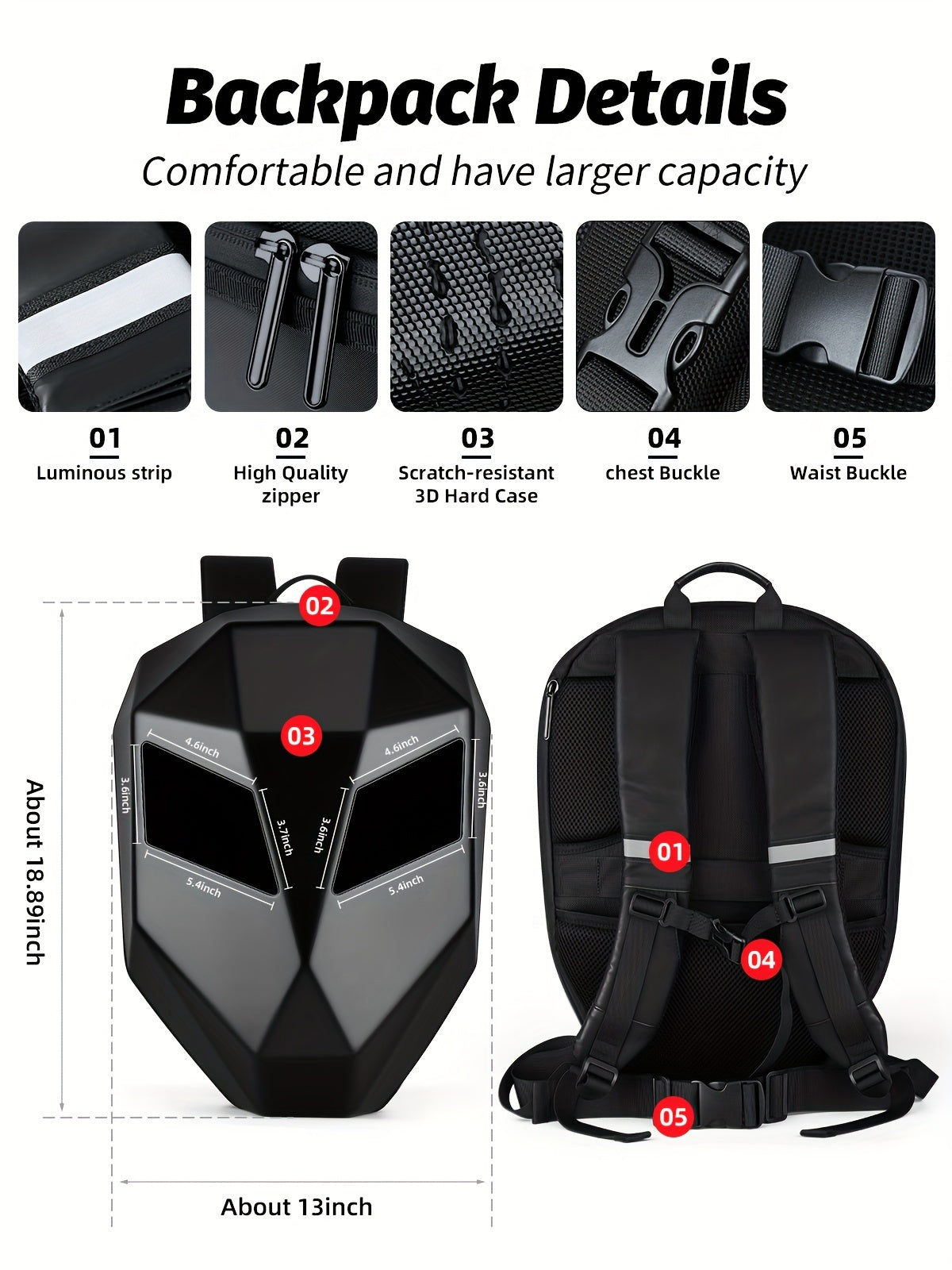 LED Motorcycle Backpack Smart Display – 48×48 Full-Color Dot Matrix, Hard Case Helmet Bag, USB-Powered, 19" Laptop Compartment for Riding Hiking Travel
