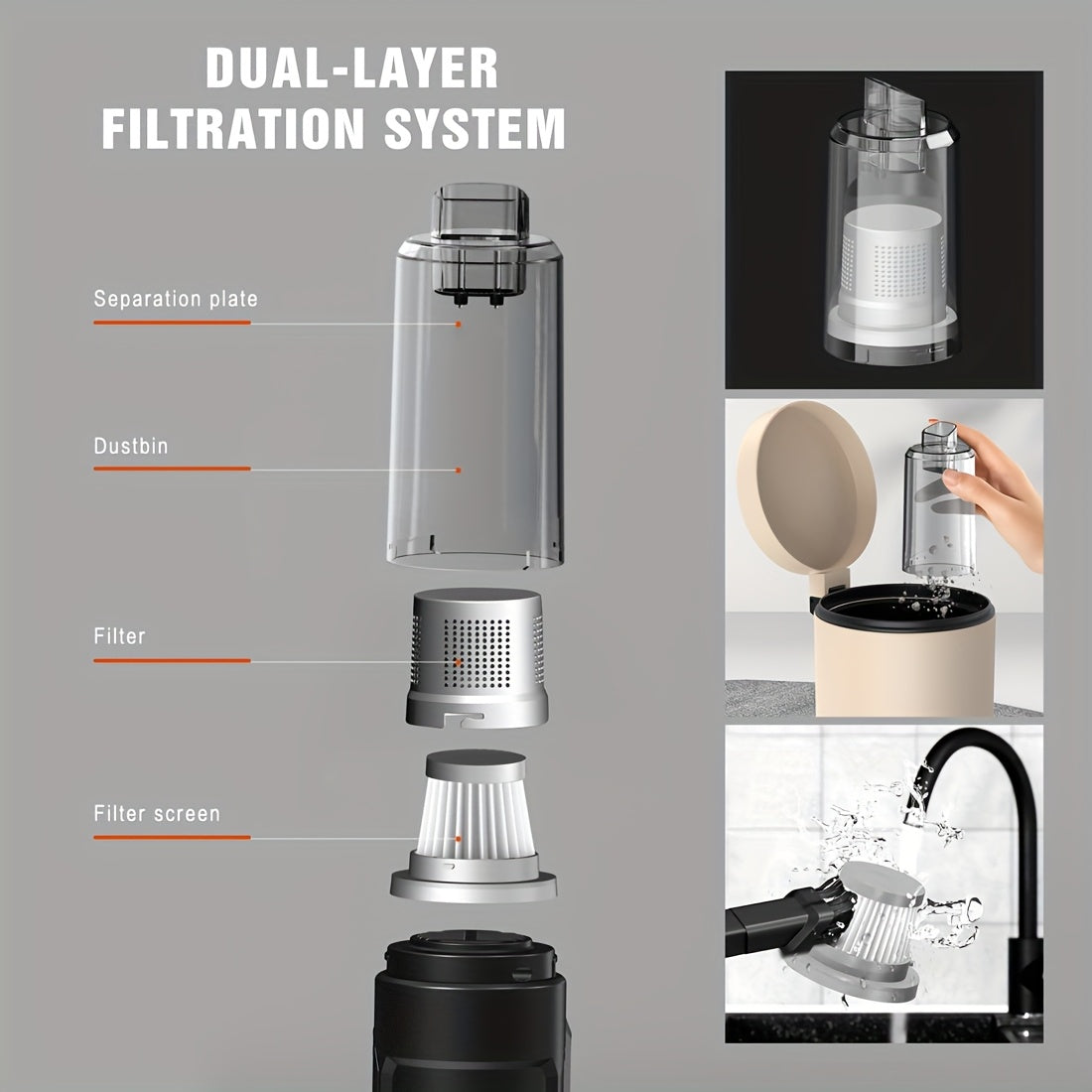 Cordless Car Vacuum Cleaner, 5KPa Handheld Wireless Dust Collector, USB Rechargeable 2000mAh, One-Click Dust Cup, for Car RV Kitchen Floor Home, Multi-Color