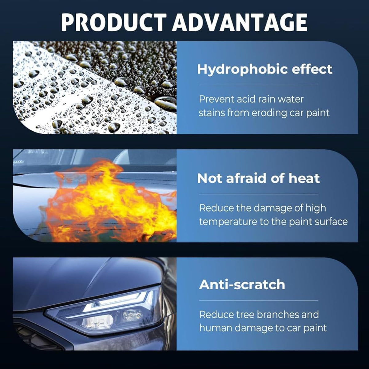 Car Coating Spray – Waterless Wash, Polish & Paint Protection | Quick-Effect Glass Cleaner for All Vehicles