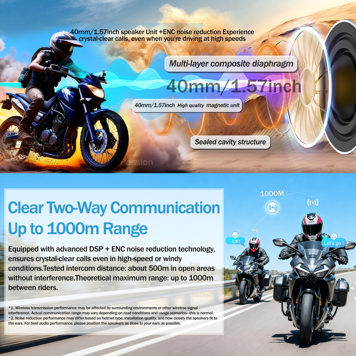 Motorcycle Helmet Bluetooth Intercom Headset – Wireless 2-Rider Communication, Compatible with Full-Face, 3/4 & Open-Face Helmets