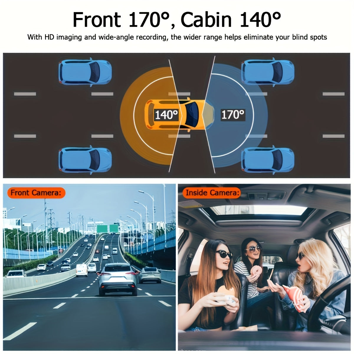 Dash Cam 1080P Dual & Triple Lens – IR Night Vision, 170° Wide Angle, G-Sensor, Loop Recording, 24H Parking Mode, 2" IPS Screen, WiFi Optional