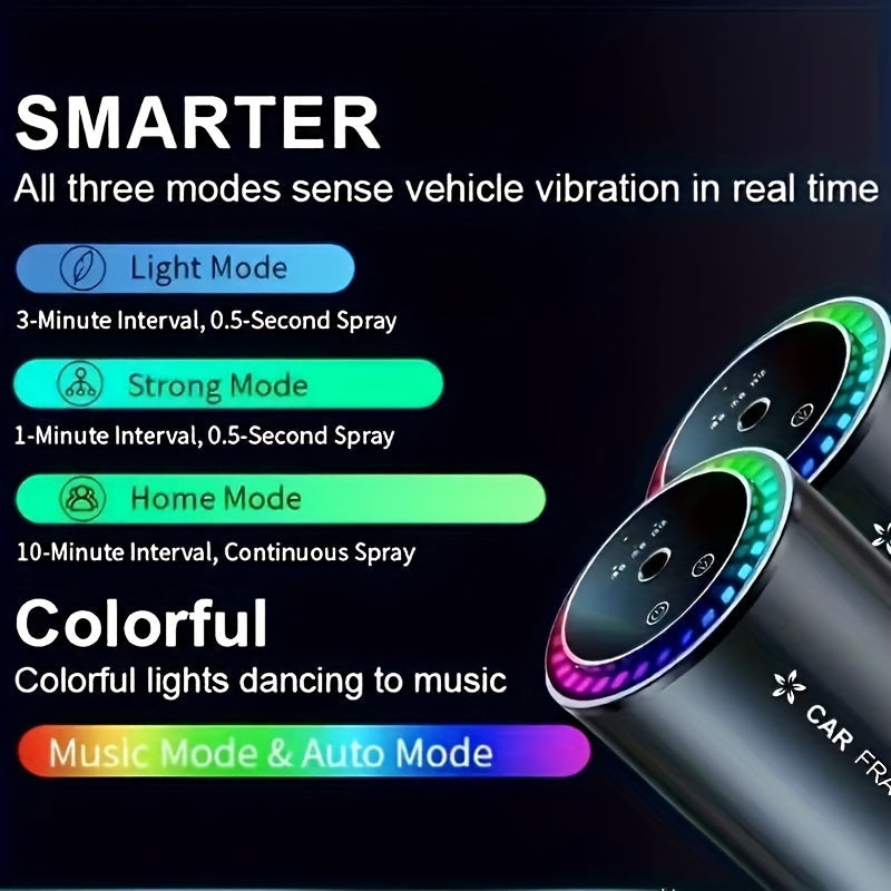Smart Car Air Freshener with Projection Light - USB Rechargeable Essential Oil Diffuser, Music-Sync LED, Adjustable Scent, Auto Interior Accessory