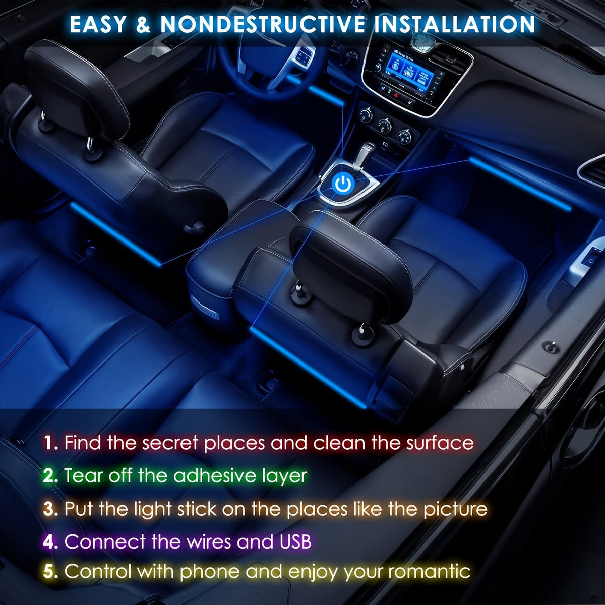 Car Interior LED Strip Lights RGB 48LED USB Powered Music Sync Remote Control Colorful Underfoot Ambient Lighting for Car SUV Truck 4pcs Set