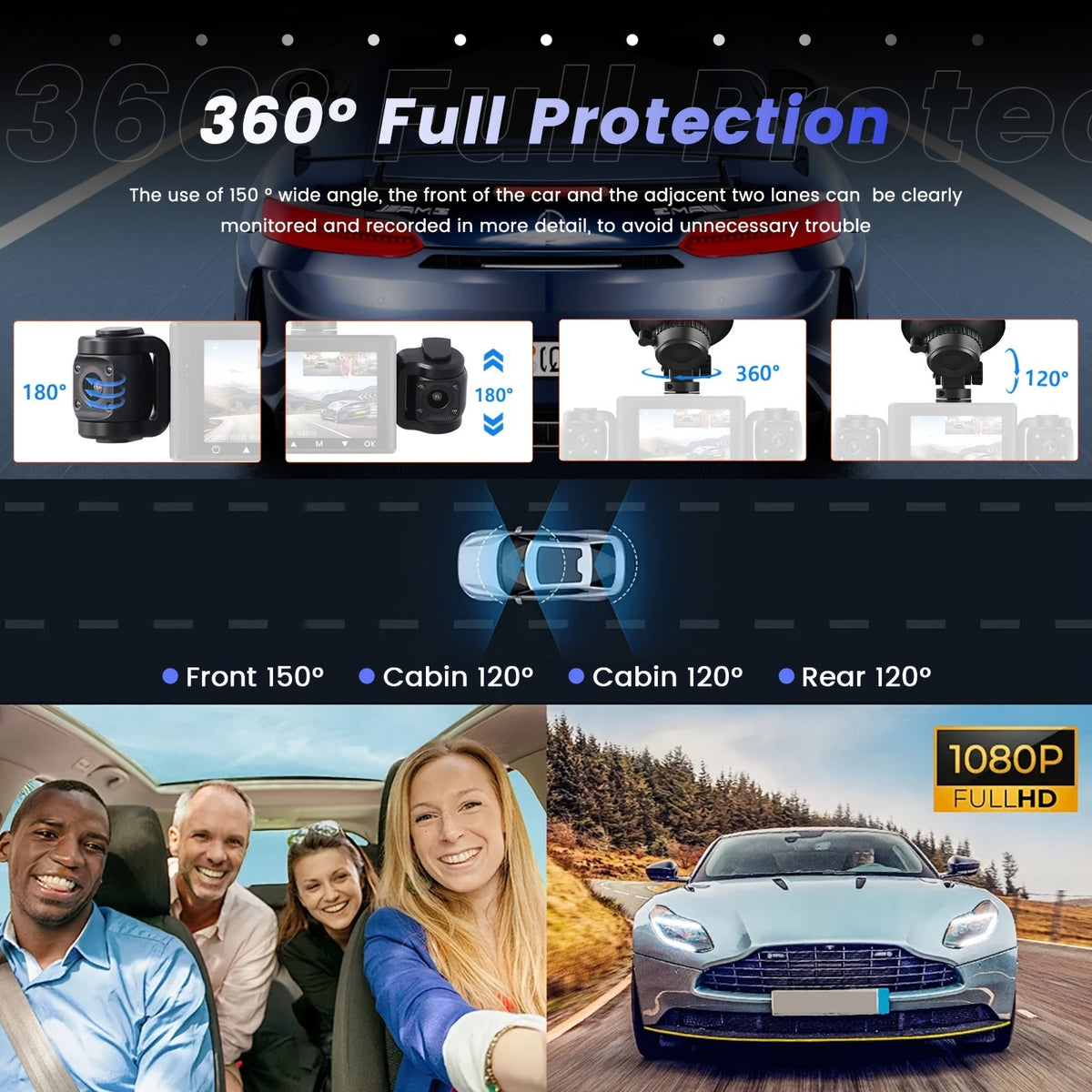 4-Channel Dash Cam 1080P Front + 480P Side Rear Camera, 2.4" Screen, Night Vision, Motion Detection, Wide Dynamic Range, Optional 64GB Card