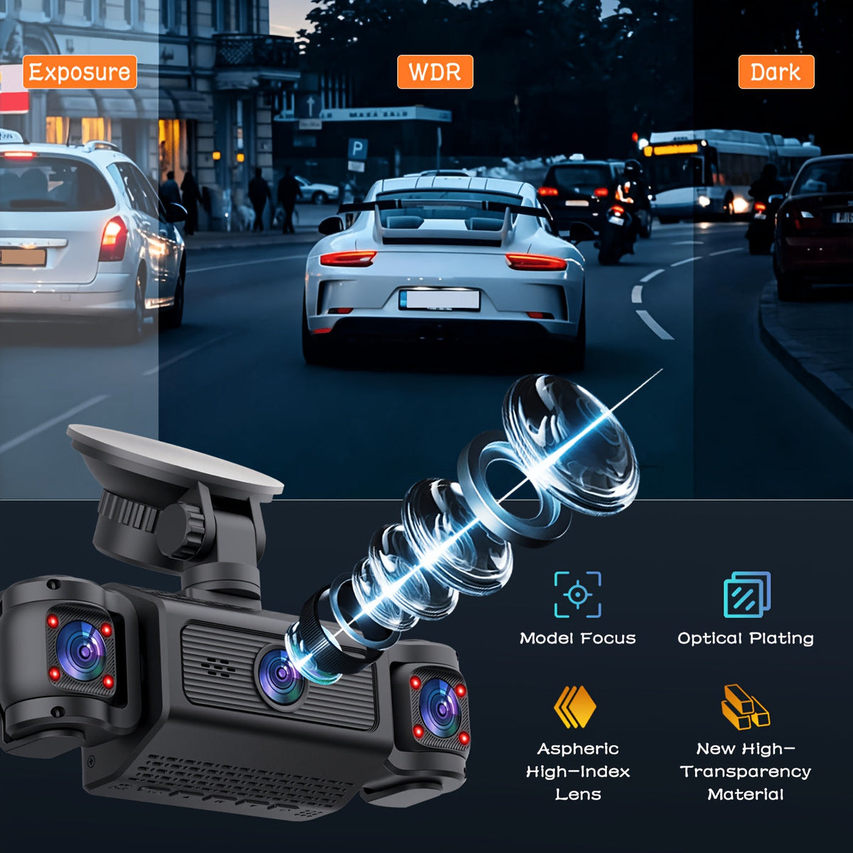 4-Lens 360° Dash Cam 1080P – Front Rear Left Right Coverage, 2.4" Quad-Split Screen, Super Night Vision WDR, G-Sensor Loop Recording, Optional 64GB Card
