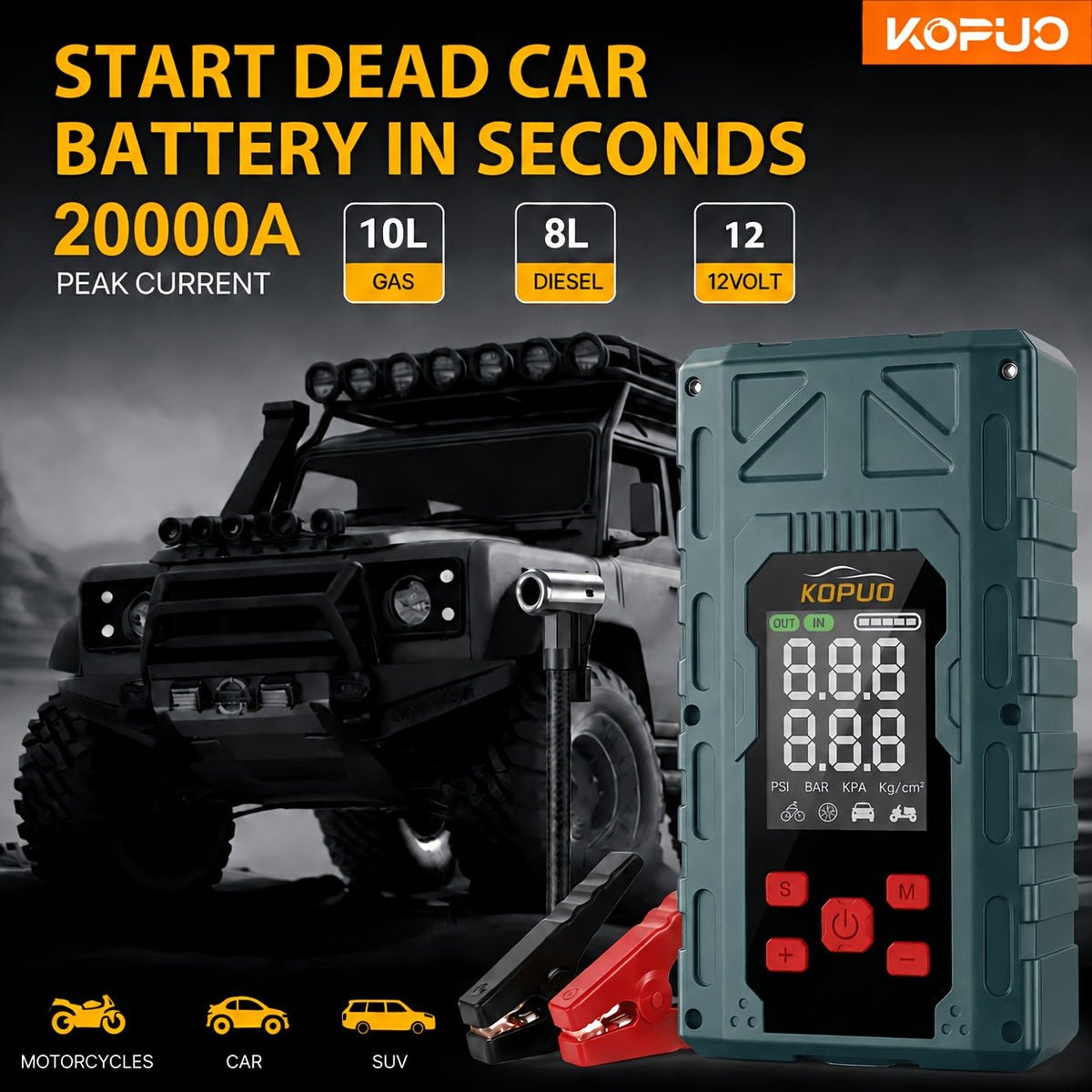 Portable Car Jump Starter 6000-20000A Peak – 7-in-1 with 150PSI Air Compressor, Power Bank, LED Light & Smart Clamp, 12V Battery Booster