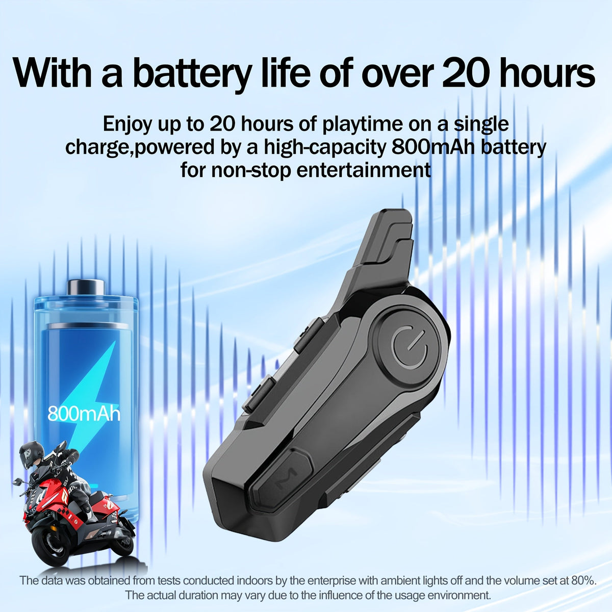 Motorcycle Helmet Bluetooth Intercom Headset – Wireless 2-Rider Communication, Compatible with Full-Face, 3/4 & Open-Face Helmets