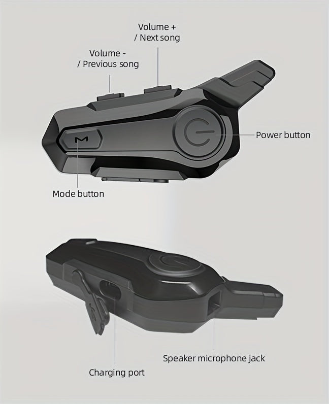 Motorcycle Helmet Bluetooth Intercom Headset – Wireless 2-Rider Communication, Compatible with Full-Face, 3/4 & Open-Face Helmets