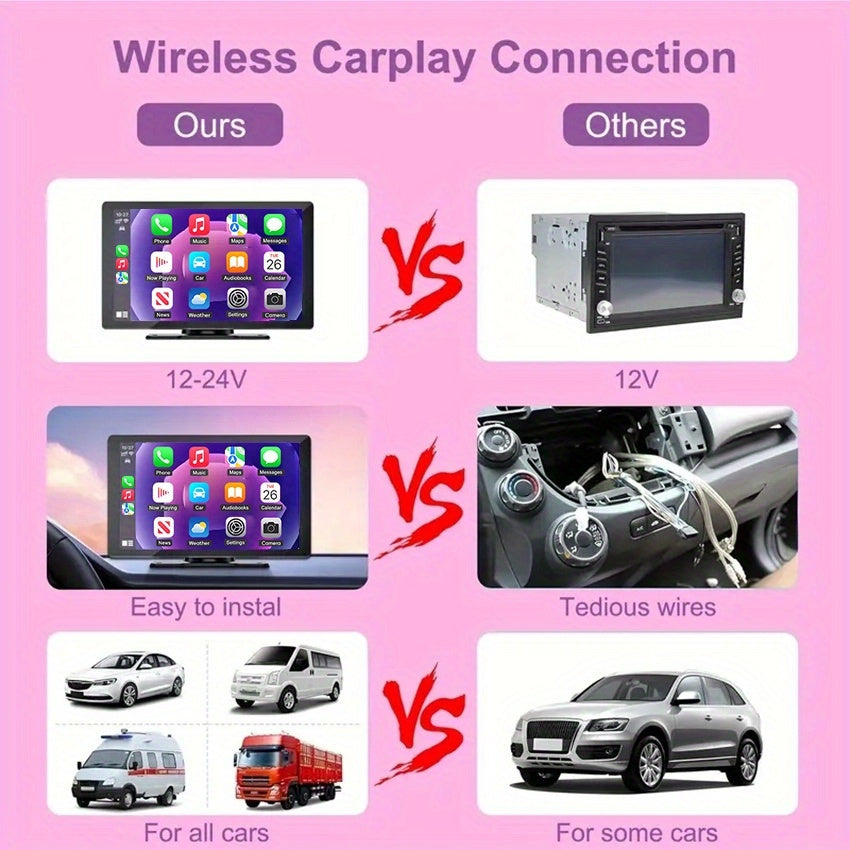 Wireless CarPlay & Android Auto Car Screen – 7" & 10.62" HD Touchscreen, GPS Navigation, Backup Camera, FM/AUX/USB | Fits All Vehicles
