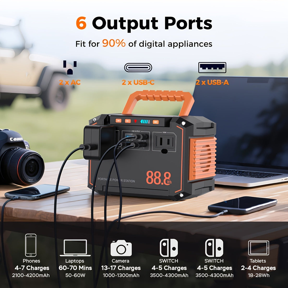 Portable Solar Generator 88.8Wh Power Station | 24000mAh Solar Power Bank AC DC USB Ports for Camping, Emergency, CPAP, Laptops & Outdoor Use