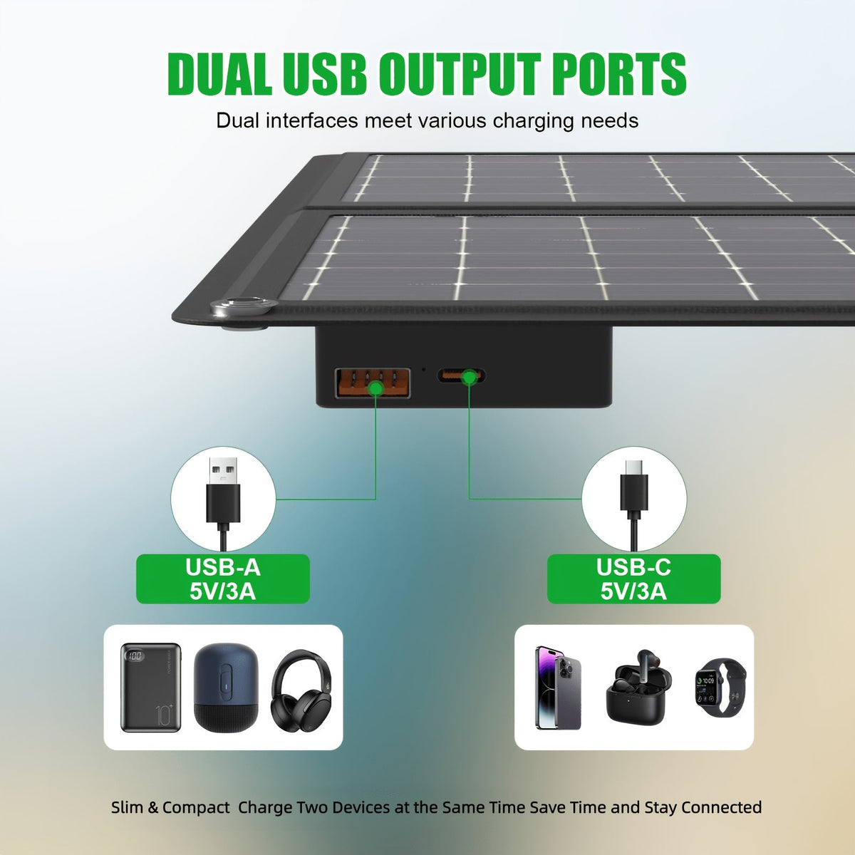 30W Portable Foldable Solar Panel Charger with USB Port | High-Efficiency Plug-and-Play Solar Charger for Phones, Tablets & Cameras – Camping, RV, Boat & Emergency