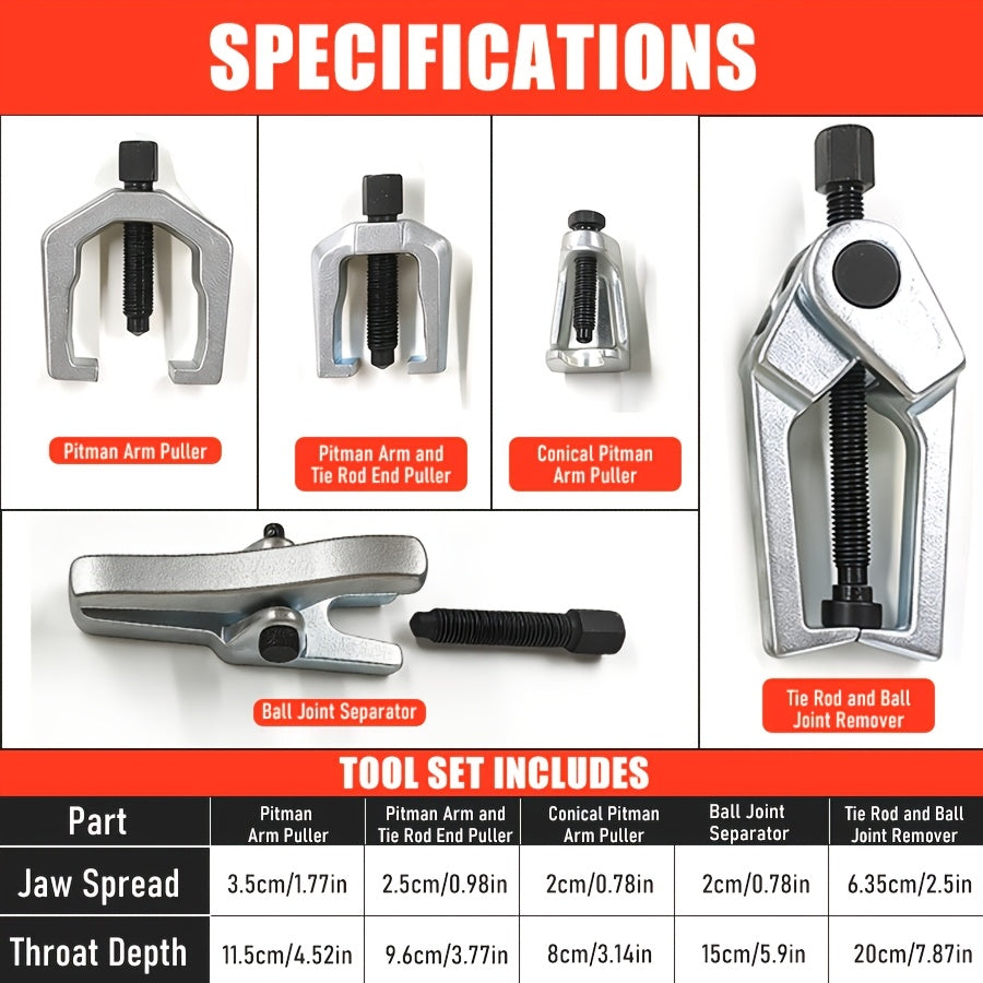 Ball Joint Puller & Tie Rod End Removal Tool Set – 5-Piece Multi-Function Ram Kit for European & Japanese Lower Control Arm Repair