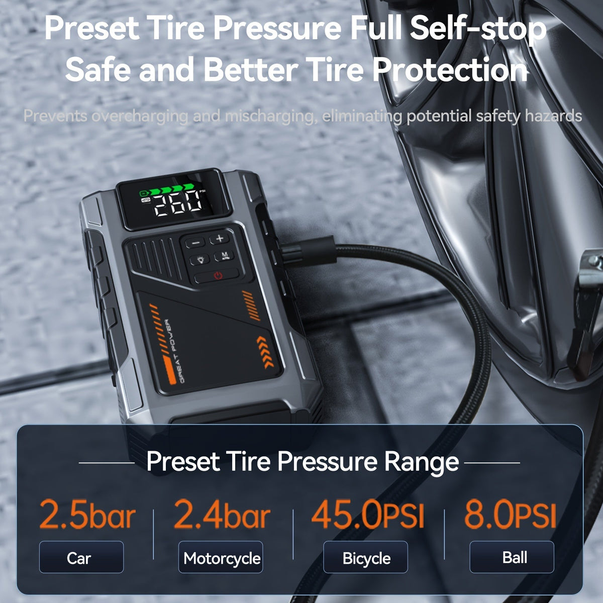 Car Jump Starter with Air Compressor 5000A Peak – 150 PSI Tire Inflator, 12V Battery Booster Pack, 5-in-1 Portable Jump Starter for Gas 8.0L / Diesel 6.5L, Smart Clamp Cables