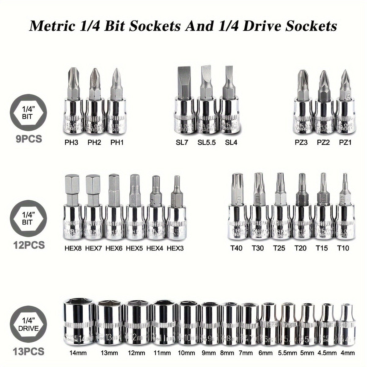 1/4" Drive Socket Ratchet Wrench Set 46-Piece Metric Reversible Ratchet Extension Bars for Automotive Repair Home Maintenance with Storage Case